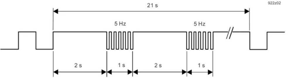 SIEMENS DXR1 E02PLZ 112 Pressure Sensor - Fig 1