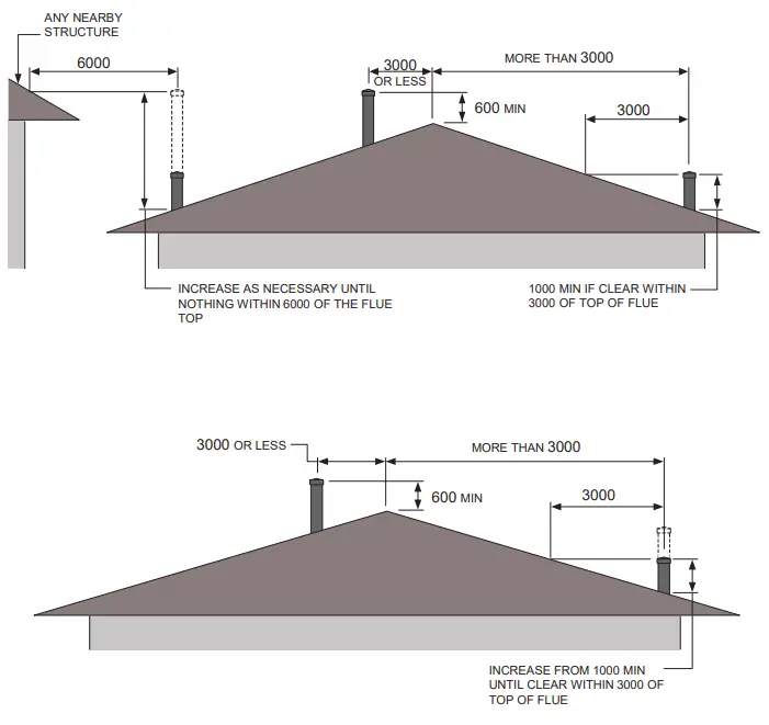 KEMLAN-Tempo-Grand-Freestanding-Wood-Fireplace-12