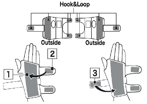 ZINC ZC07759 Heavy Duty Protection Pad Set - fig