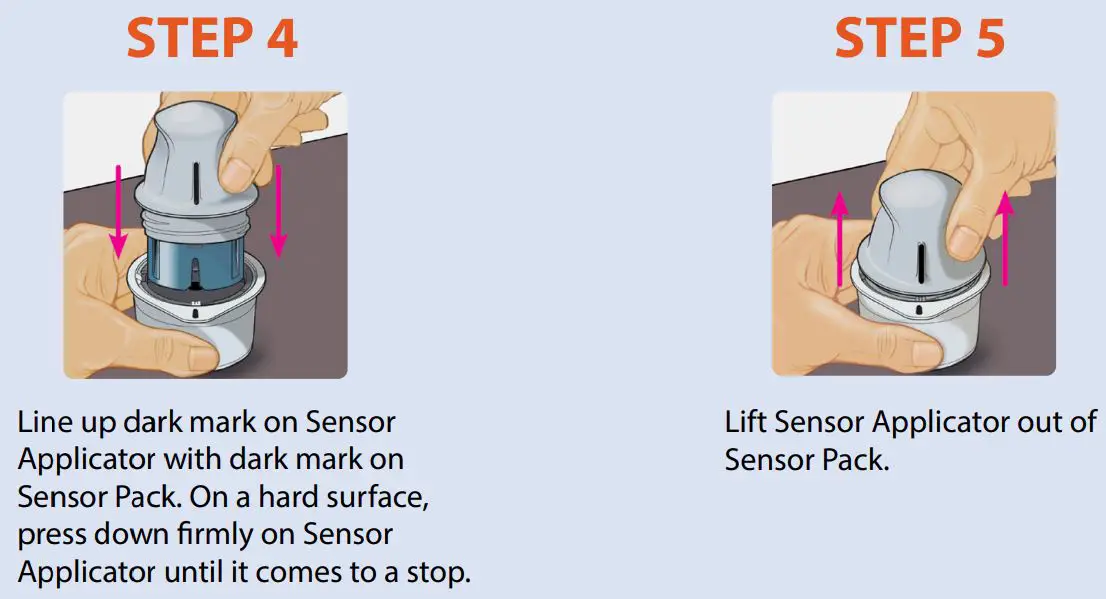FreeStyle Libre 2 Flash Glucose Monitoring System User Guide - Assemble and Apply Sensor to the back of your upper arm