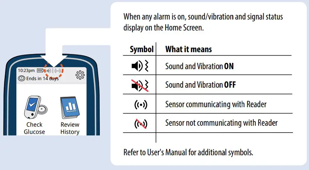 FreeStyle Libre 2 Flash Glucose Monitoring System User Guide - Using Alarms