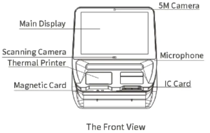 PAX SK300 Smart Kiosk - fig 1