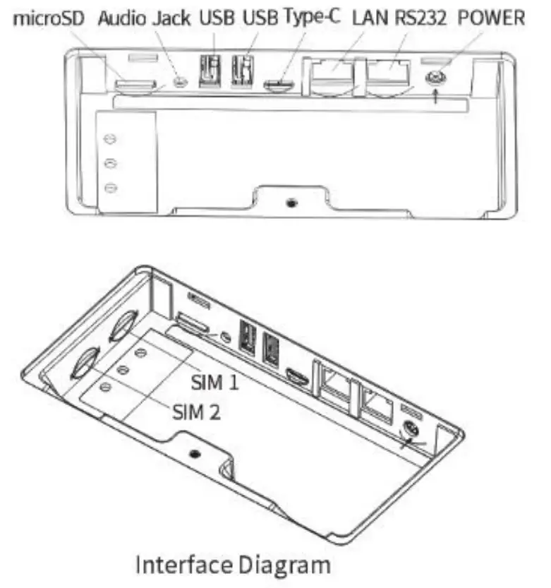 PAX SK300 Smart Kiosk - fig 3