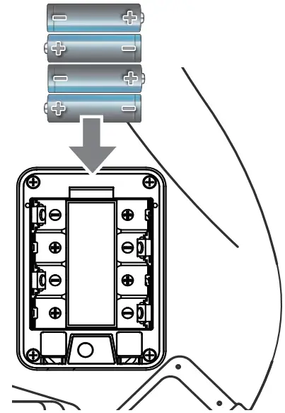 BOSS GS 1 Electronic Guitar - Figure 2