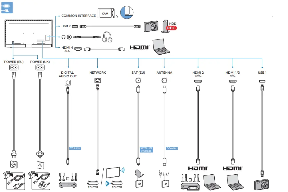 PHILIPS-8506-Series-Smart-LED-TV-FIG-12