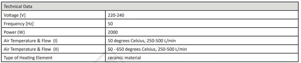 BORMANN PRO BHG3100 Digital Heat Gun FIG (2)