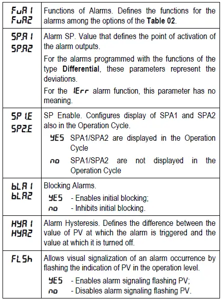itsensor-N1040-Temperature-Sensor-Controller-FIG-10