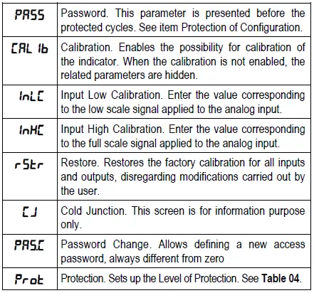 itsensor-N1040-Temperature-Sensor-Controller-FIG-13