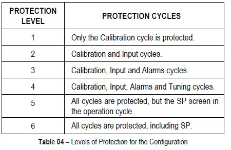 itsensor-N1040-Temperature-Sensor-Controller-FIG-14