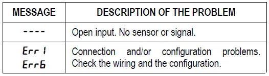 itsensor-N1040-Temperature-Sensor-Controller-FIG-16