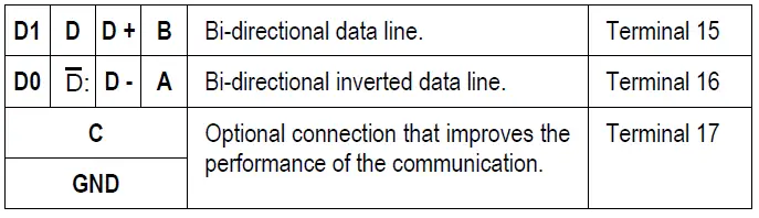 itsensor-N1040-Temperature-Sensor-Controller-FIG-19