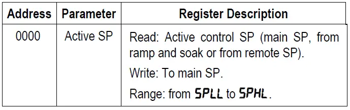 itsensor-N1040-Temperature-Sensor-Controller-FIG-20