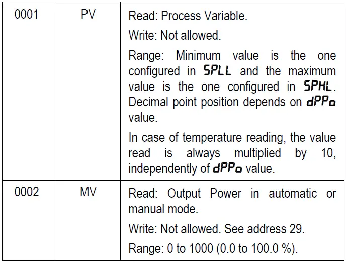 itsensor-N1040-Temperature-Sensor-Controller-FIG-21