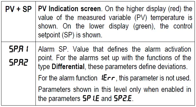 itsensor-N1040-Temperature-Sensor-Controller-FIG-8