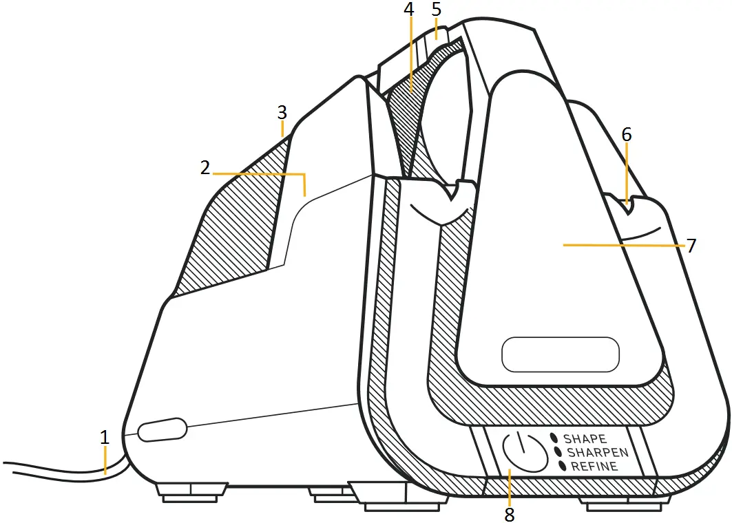 WORK SHARP Electric Kitchen Knife Sharpener 01