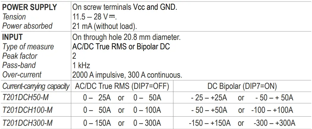 SENECA AC DC True RMS or DC Bipolar Current Transducer with RS485 Port and Modbus RTU Protocol-fig7