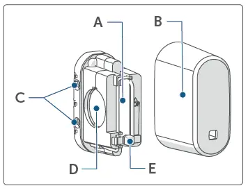 homematic IP Wireless Door Lock Sensor FIG (1)