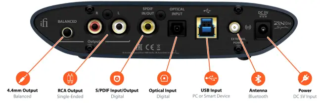 ifi audio ZEN One Signature Bluetooth USB Optical DAC-fig10