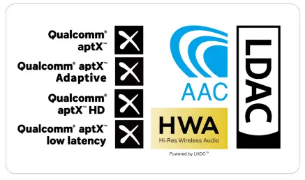 ifi audio ZEN One Signature Bluetooth USB Optical DAC-fig5