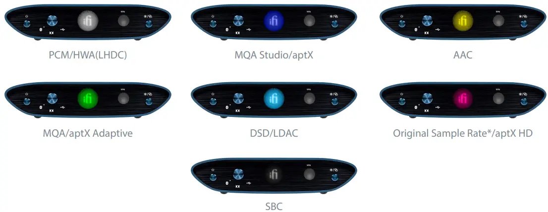 ifi audio ZEN One Signature Bluetooth USB Optical DAC-fig6