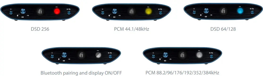 ifi audio ZEN One Signature Bluetooth USB Optical DAC-fig7