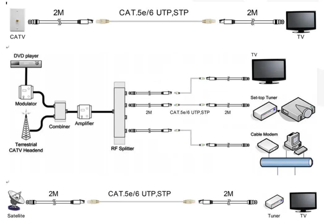 SC T CE01TV - Panel View 1