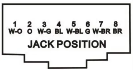SC T CE01TV - Panel View 2