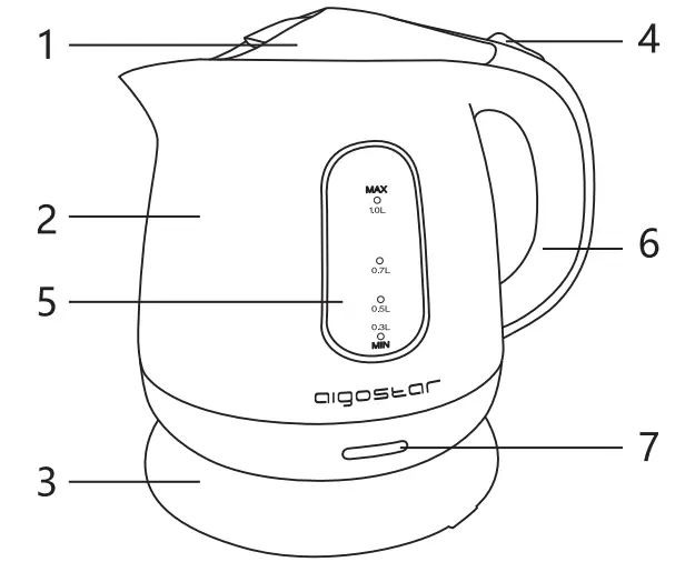 aigostar 300104LDS Mini Electric Kettle - Product Overview