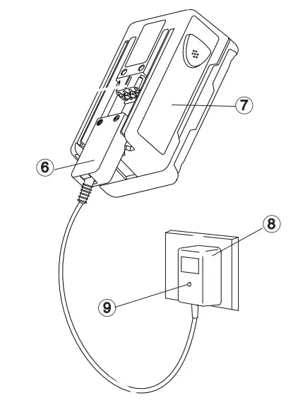 GARDENA 8844 SmallCut 300 Accu Turbotrimmer - Figure 3