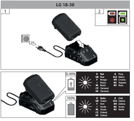 Gude-LG-18-30-Charger-02