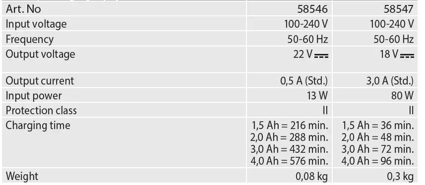 Gude-LG-18-30-Charger-08
