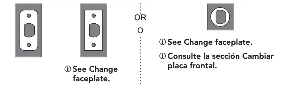 Choose the faceplate