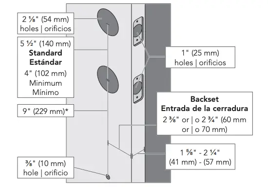 door dimensions