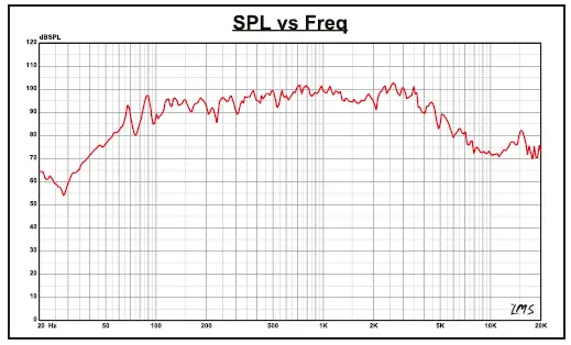 DS18-PRO-XLNEO10MB-10-Inch-Mid-Bass-Loudspeaker-with-Neodymium-Magnet-and-4-Inch-VC-fig-2