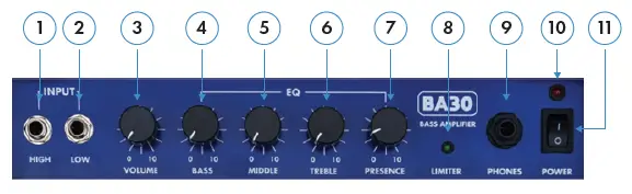 Artist-BA30 30W-Bass-Guitar-Amplifier-FIG-1