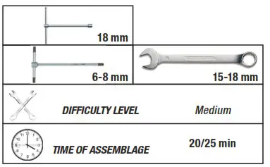 rizoma AZ402 Handlebar Risers - Riser kit 3