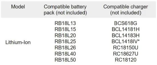 FIG 22 BATTERY AND CHARGER.JPG