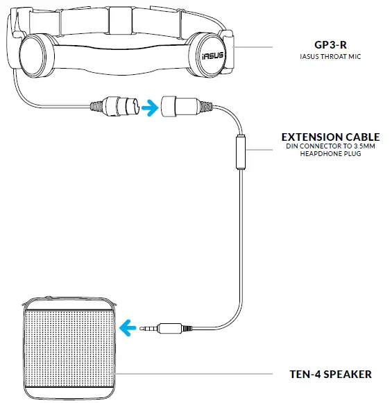 IASUS IA-FR-SPKR-104-BK Ten-4 Throat Mic and Speaker Amplifier Kit-3