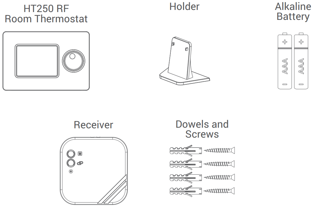 GENERAL LIFE HT250 RF Wireless Room Thermostat - FIGURE 1