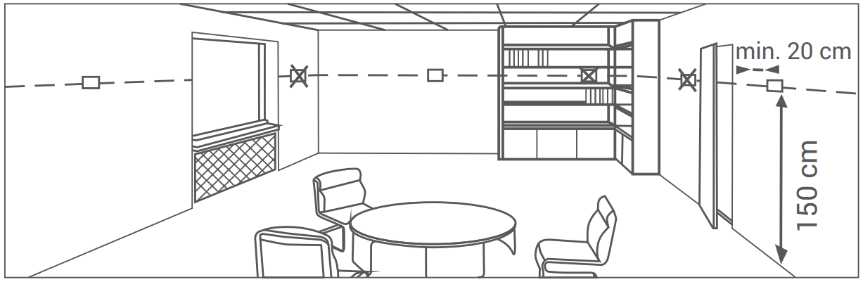 GENERAL LIFE HT250 RF Wireless Room Thermostat - FIGURE 4