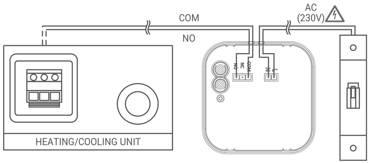 GENERAL LIFE HT250 RF Wireless Room Thermostat - FIGURE 8