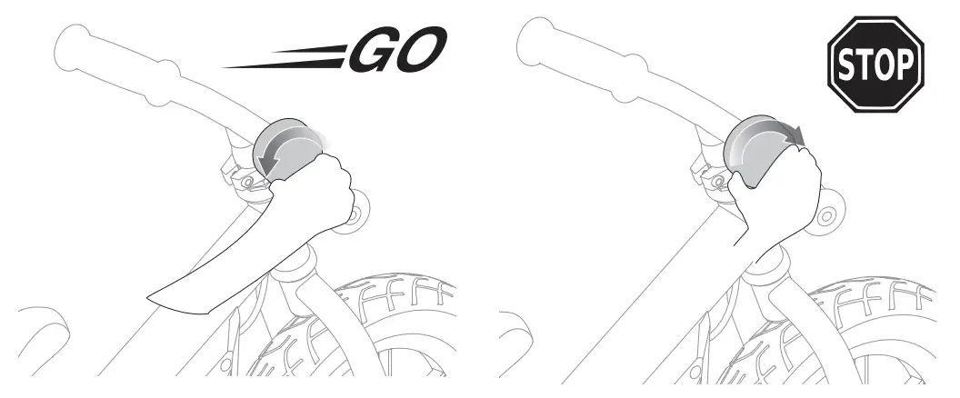 Low Speed Electric Assist UP TO 3 MPH