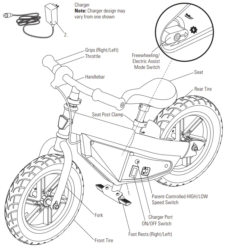 Estimated Assembly and Set-Up Time