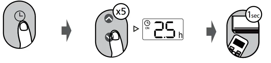 Carrier Remote Controller - icon 4