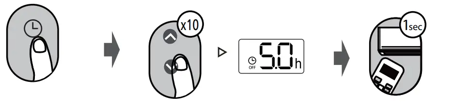 Carrier Remote Controller - icon 5