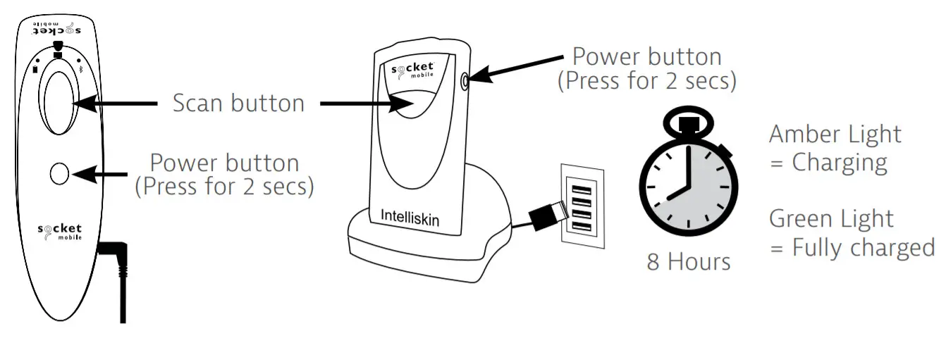 socket mobile DuraScan D745 BARCODE SCANNER - CHARGE