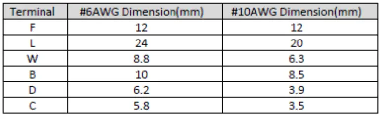 EVOCHARGE-iEVSE-Home-EVSE-Charging-Station-13