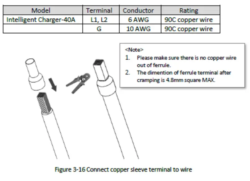 EVOCHARGE-iEVSE-Home-EVSE-Charging-Station-6