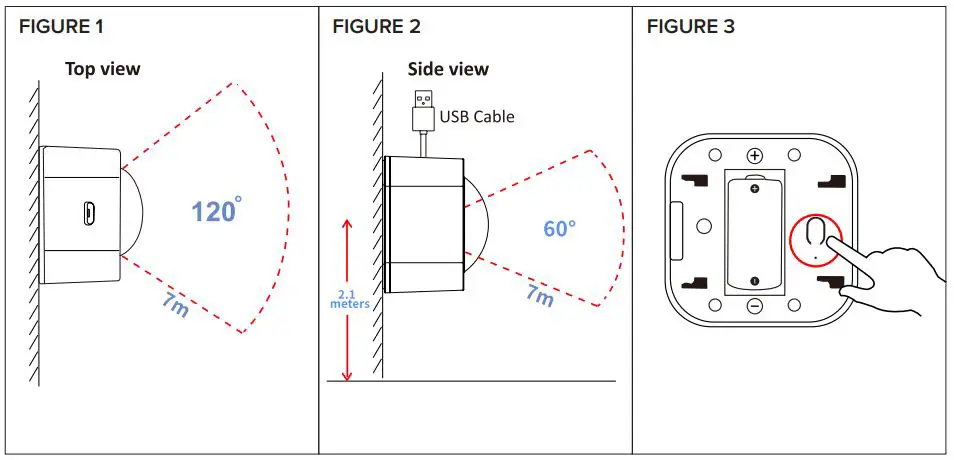 AMERICAN LIGHTING SPEKTRUM+ PIR Motion and Luminance Sensor - Figure 1,2,3