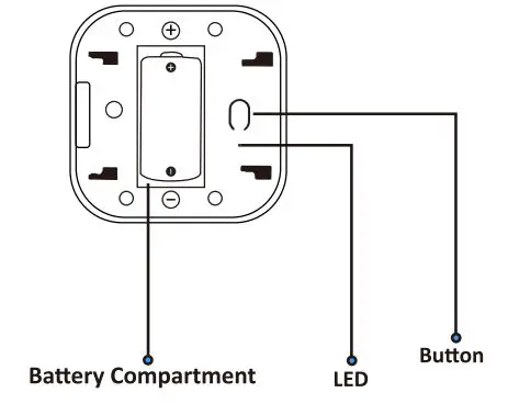 AMERICAN LIGHTING SPEKTRUM+ PIR Motion and Luminance Sensor - These products may represent a possible shock or fire